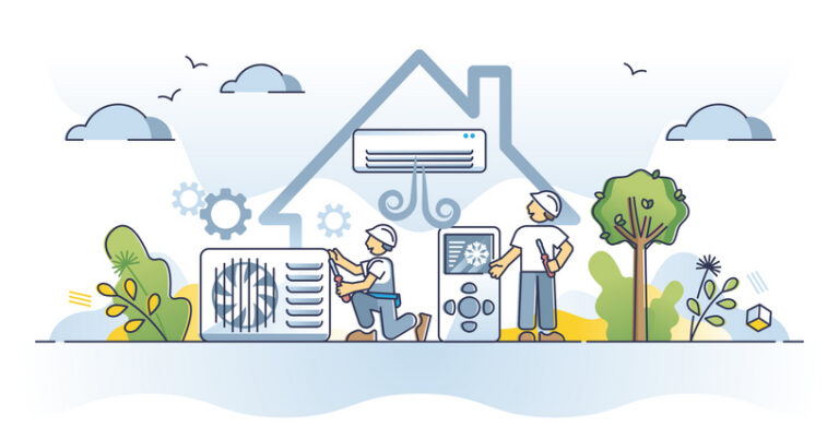 Ductless AC